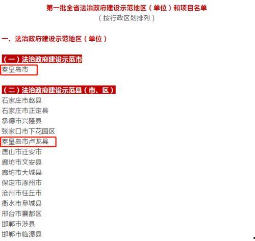 爆料秦皇岛视频最新一期,揭秘视频一期精彩内容